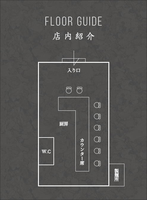 floormap