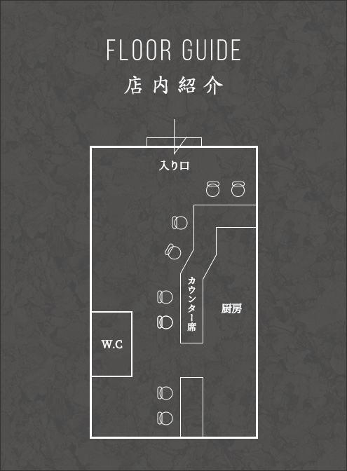 floormap